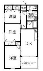 ガーデンコート碌山の物件間取画像